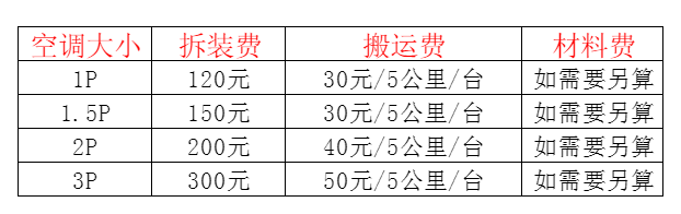 石家庄市空调移机及费用电话在哪里找